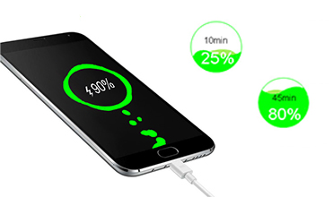 QC3.0 Outlet KU-15TQ QC3.0 Outlet KU-15TQ