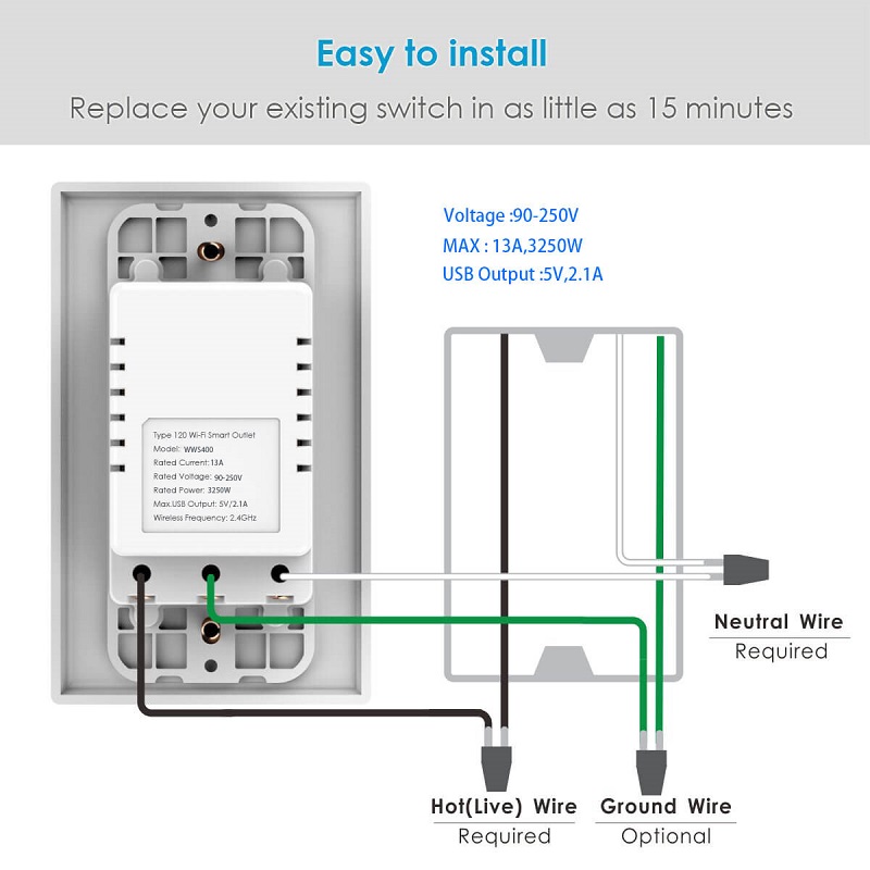 NEW ARRIVAL: Brazilian Smart WiFi USB Outlet Works with Alexa, Google Home, IFTTT NEW ARRIVAL: Brazilian Smart WiFi USB Outlet Works with Alexa, Google Home, IFTTT