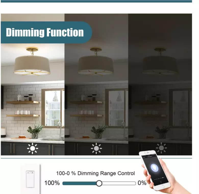 Wi-Fi Smart Dimmer Switch Wi-Fi Smart Dimmer Switch