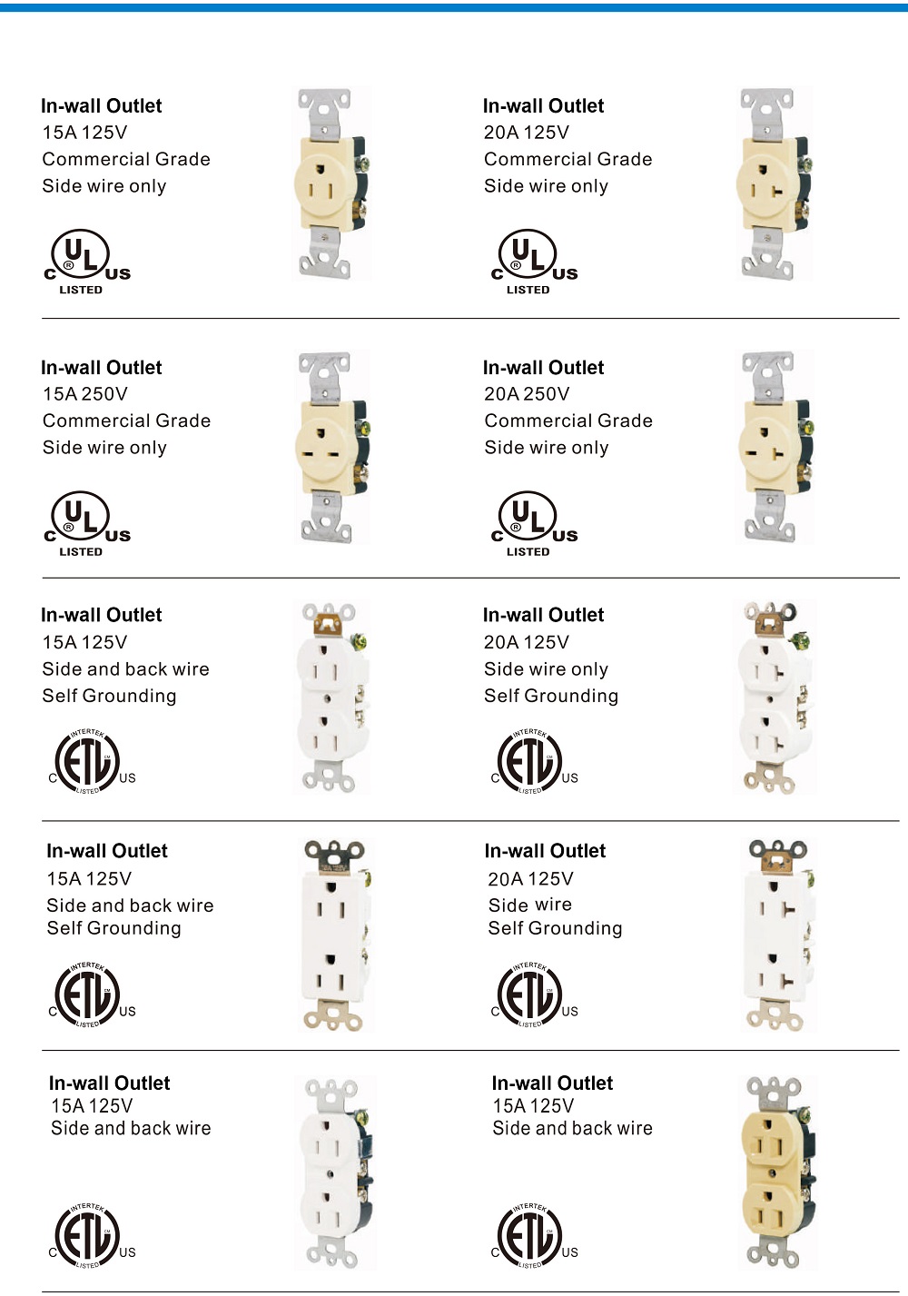 15A Decra Electrical Outlet 15A Decra Electrical Outlet