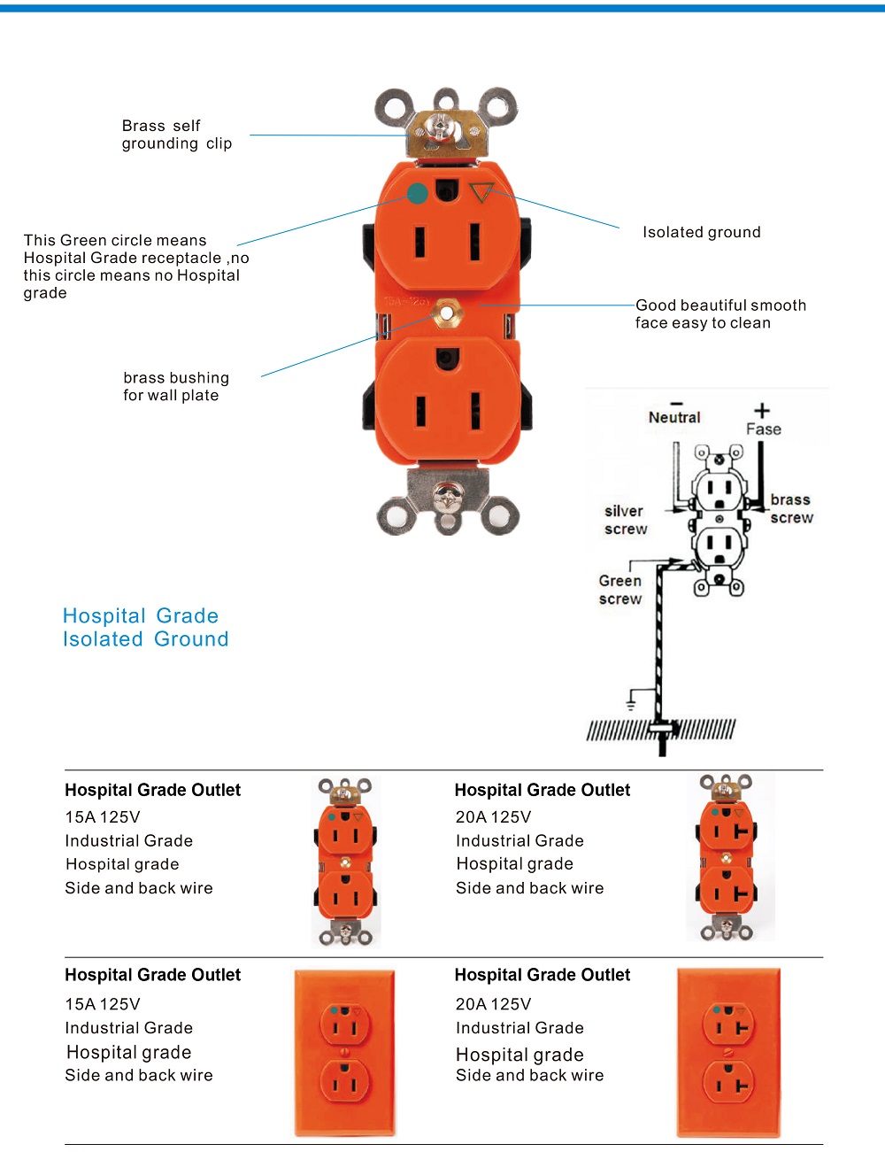 Industrial Grade 20 Amp Duplex Receptacle KGM-IG20A