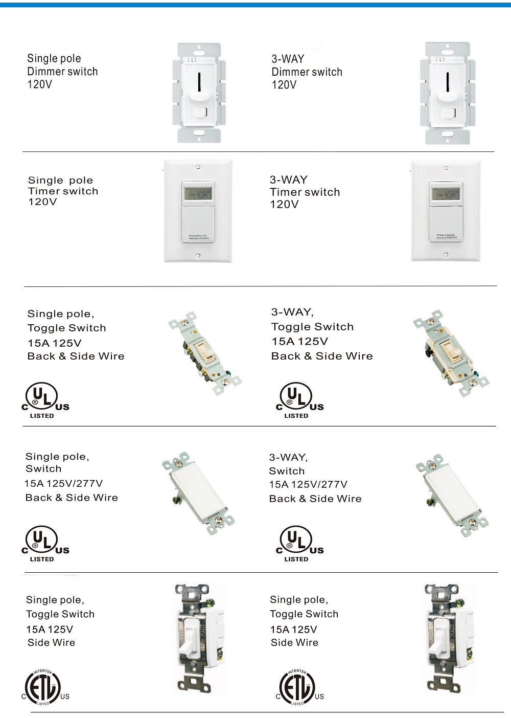 Rocker Light Switch KGM-5 Rocker Light Switch KGM-5