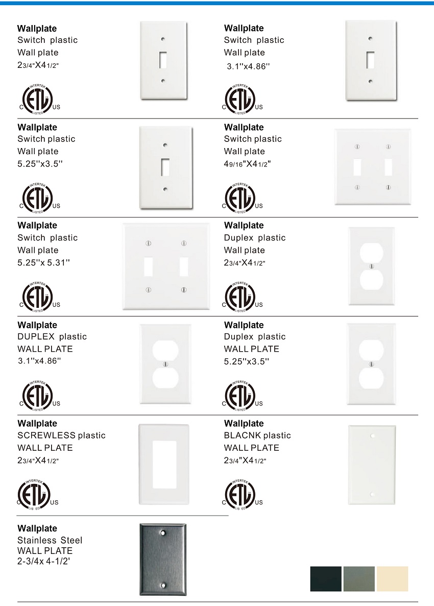 PC Material Wallplate