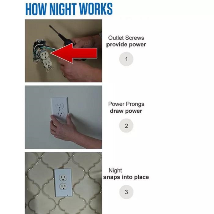 LED Night Lights Wallplate LED Night Lights Wallplate