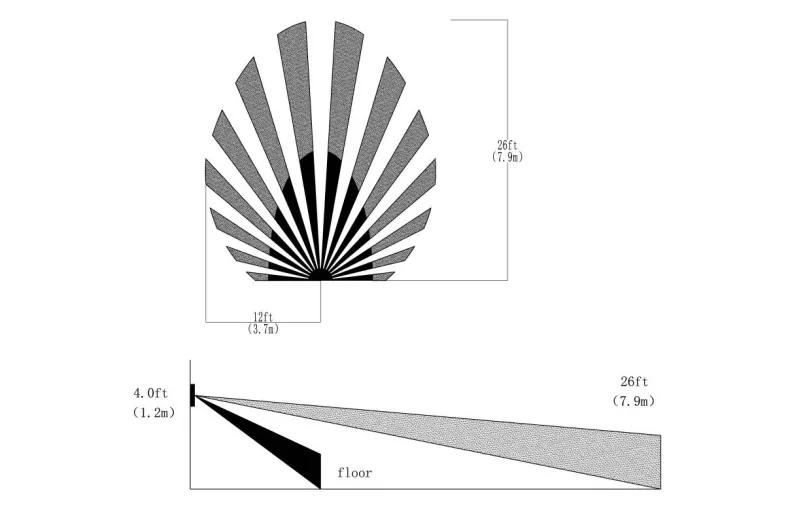 PIR Wall Mounted Occupancy Sensors AAG-001 PIR Wall Mounted Occupancy Sensors AAG-001
