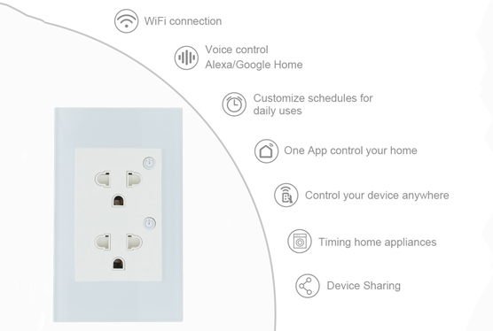 Tuya Smart WiFi Double Wall Power Socket
